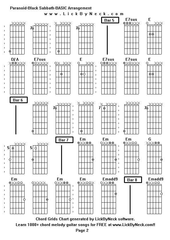 Chord Grids Chart of chord melody fingerstyle guitar song-Paranoid-Black Sabbath-BASIC Arrangement,generated by LickByNeck software.